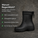 RegenWohl – Thermo-Regenstiefel | Trockene, warme Füße den ganzen Tag